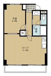 セザールプラザ府中の物件間取画像